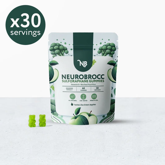 NEUROBROCC