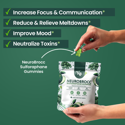 NEUROBROCC