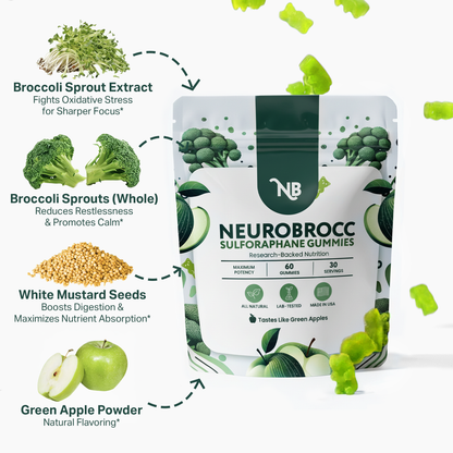 NEUROBROCC